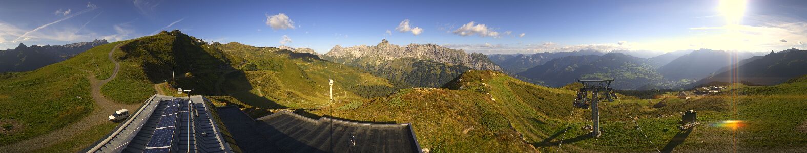 Golm | Bergstation Hüttenkopf