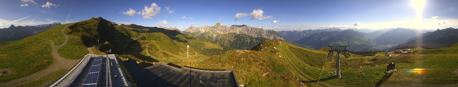 Golm | Bergstation Hüttenkopf