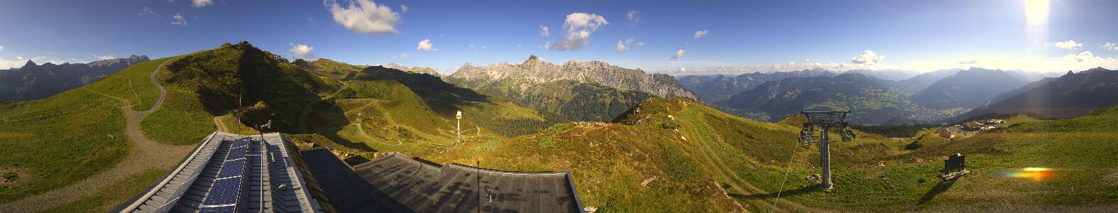 Golm | Bergstation Hüttenkopf