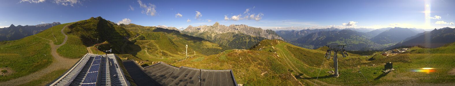Golm | Bergstation Hüttenkopf