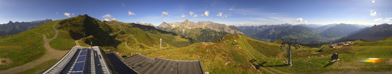 Webcam Bergstation Hüttenkopf