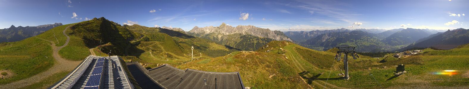 Webcam Bergstation Hüttenkopf