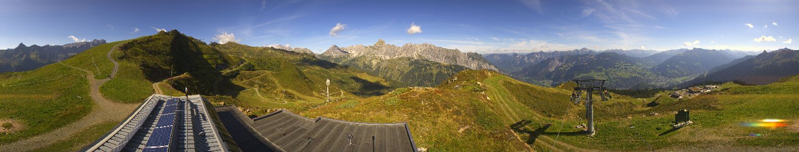Webcam Bergstation Hüttenkopf