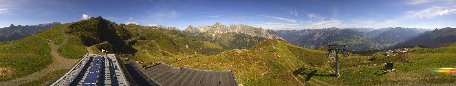 Webcam Bergstation Hüttenkopf