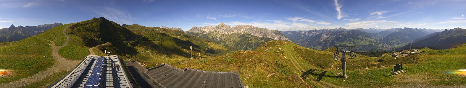 Golm | Bergstation Hüttenkopf