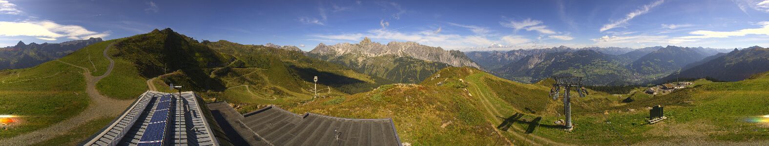 Webcam Bergstation Hüttenkopf