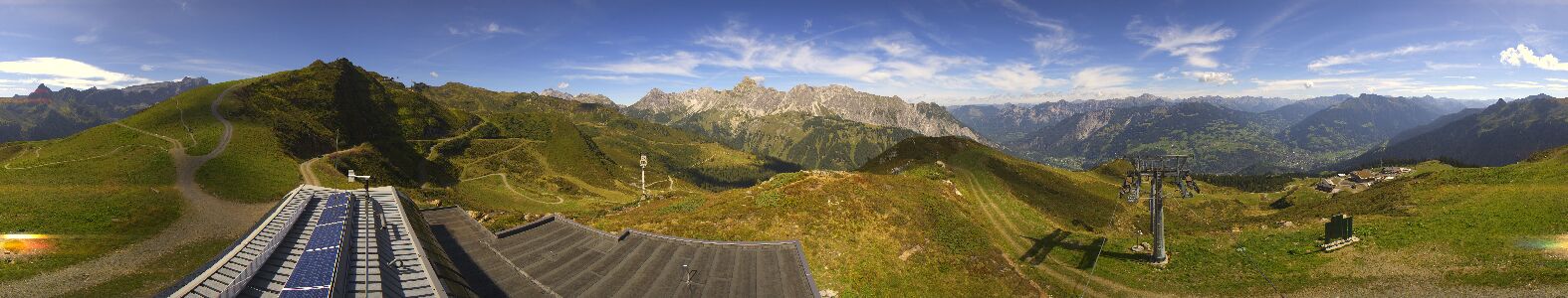 Golm | Bergstation Hüttenkopf