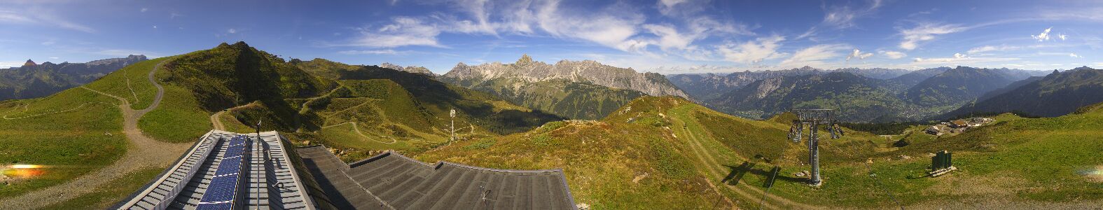 Golm | Bergstation Hüttenkopf