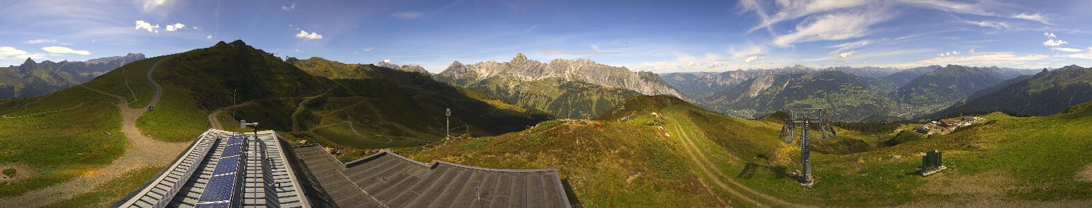 Webcam Bergstation Hüttenkopf