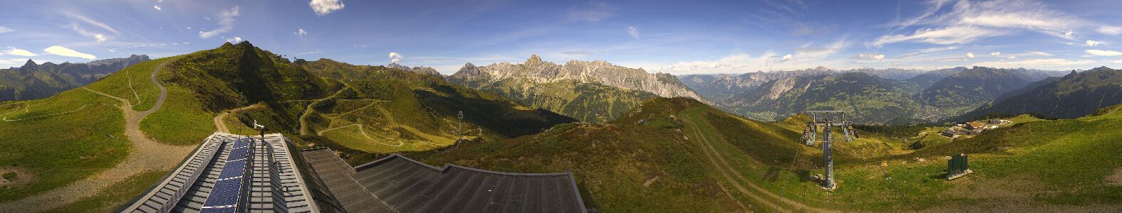 Webcam Bergstation Hüttenkopf