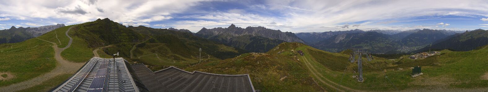 Webcam Bergstation Hüttenkopf