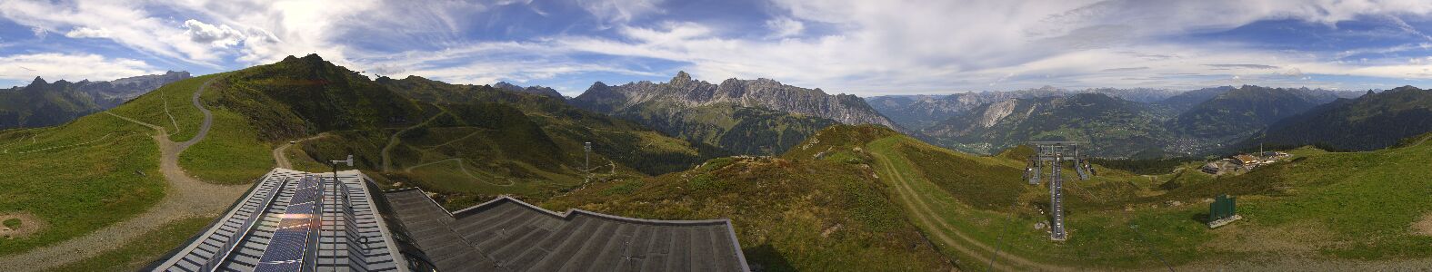 Golm | Bergstation Hüttenkopf