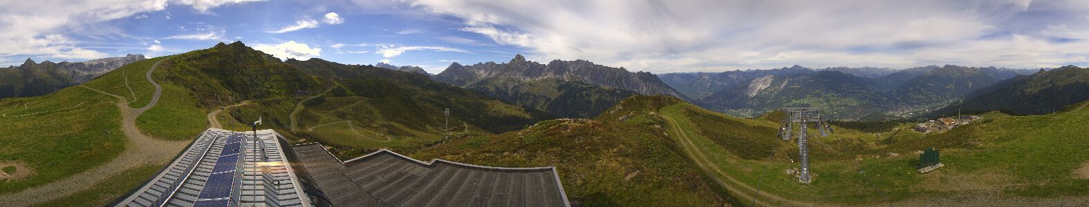 Golm | Bergstation Hüttenkopf