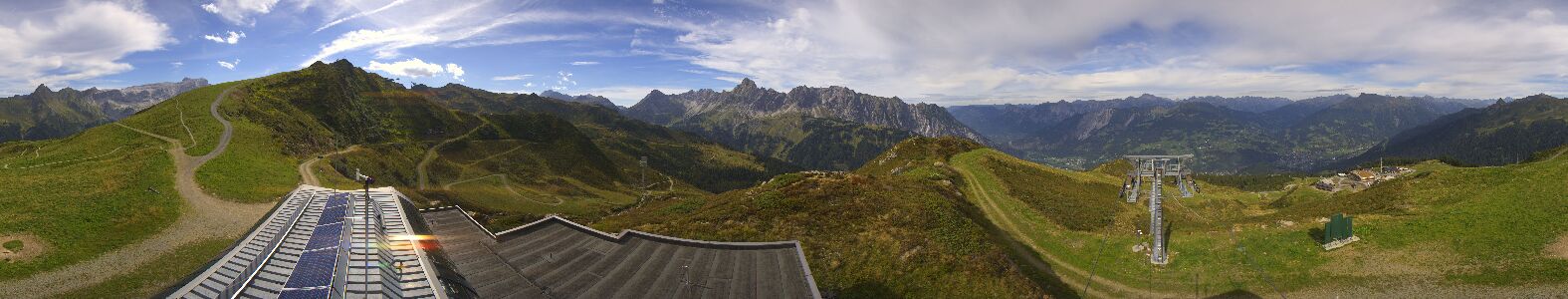 Webcam Bergstation Hüttenkopf