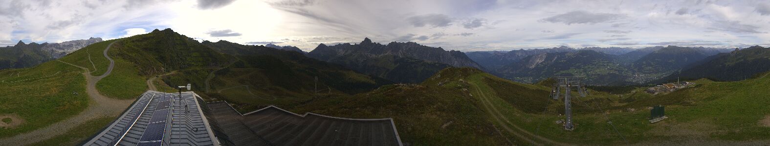 Webcam Bergstation Hüttenkopf