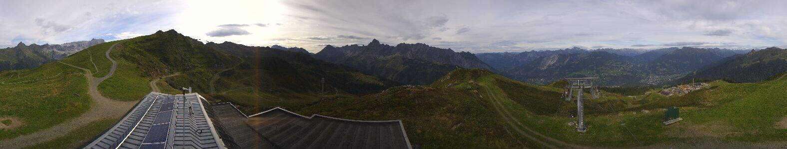 Golm | Bergstation Hüttenkopf