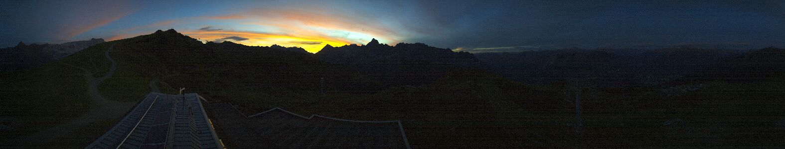 Golm | Bergstation Hüttenkopf