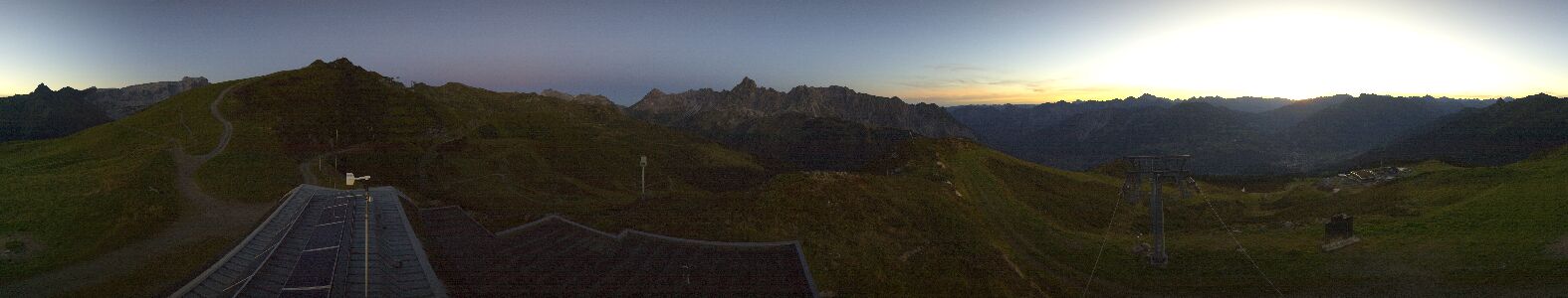 Webcam Bergstation Hüttenkopf