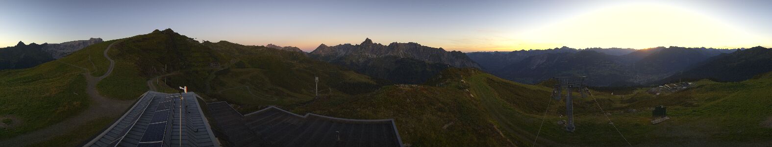 Golm | Bergstation Hüttenkopf