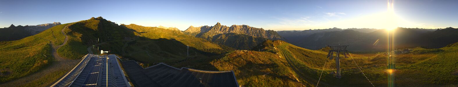 Webcam Bergstation Hüttenkopf