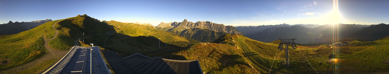 Golm | Bergstation Hüttenkopf