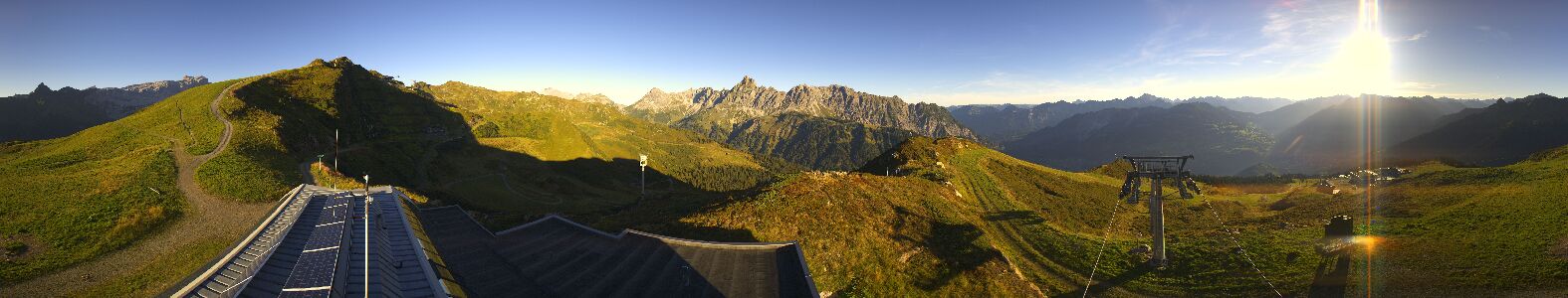 Golm | Bergstation Hüttenkopf