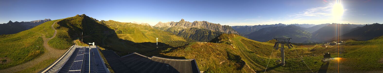Golm | Bergstation Hüttenkopf