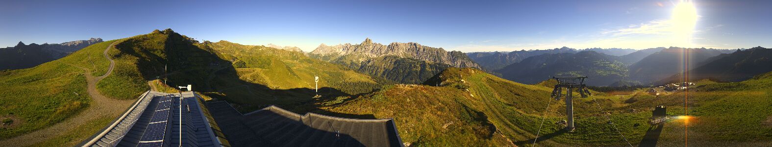 Webcam Bergstation Hüttenkopf