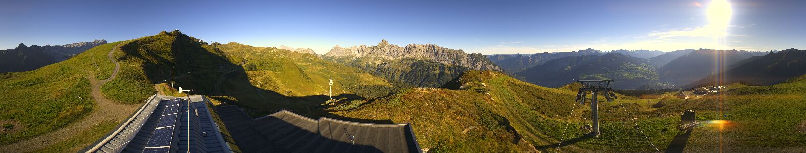 Golm | Bergstation Hüttenkopf