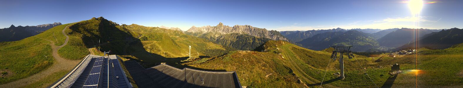 Webcam Bergstation Hüttenkopf