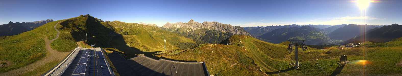 Webcam Bergstation Hüttenkopf