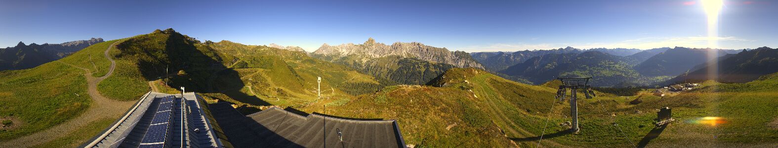 Golm | Bergstation Hüttenkopf