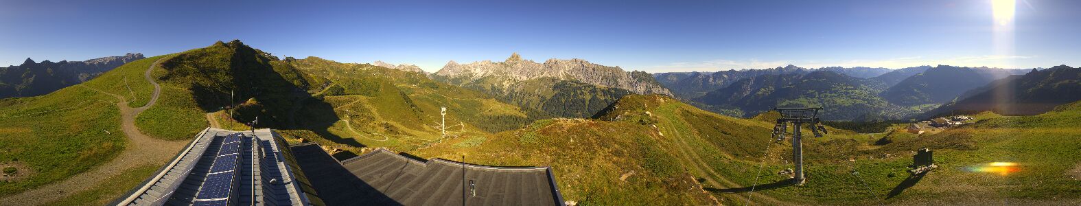 Webcam Bergstation Hüttenkopf