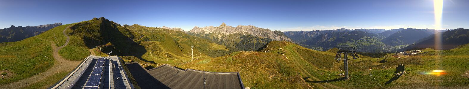 Golm | Bergstation Hüttenkopf