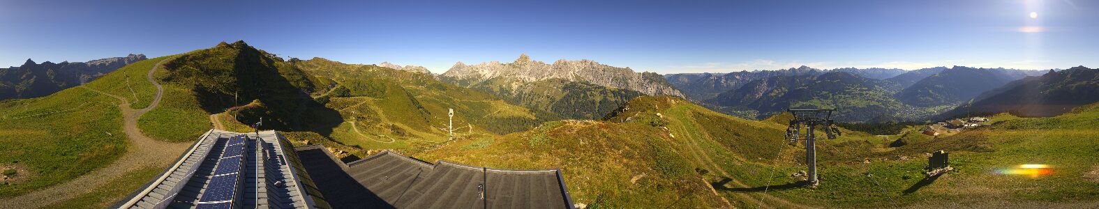 Golm | Bergstation Hüttenkopf