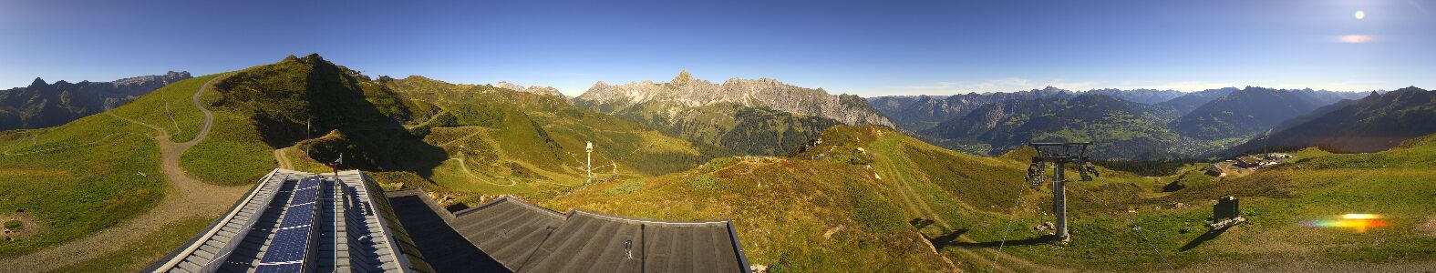 Golm | Bergstation Hüttenkopf