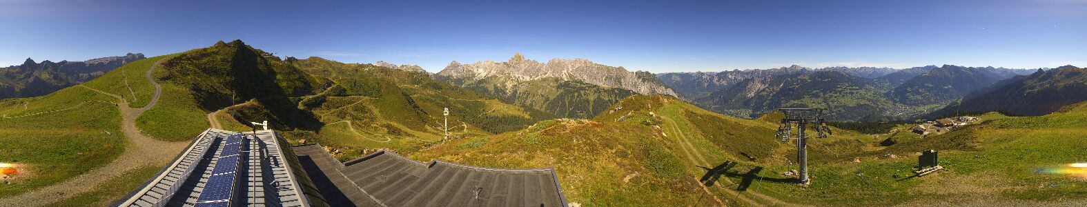 Webcam Bergstation Hüttenkopf