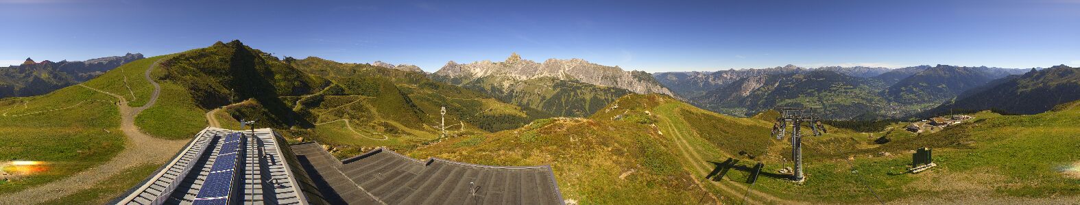 Webcam Bergstation Hüttenkopf