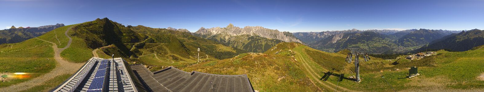 Webcam Bergstation Hüttenkopf