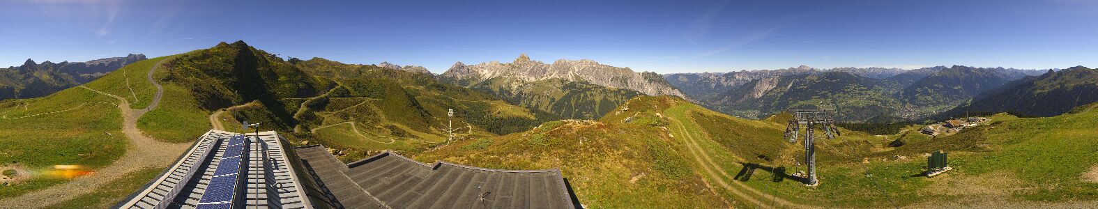 Webcam Bergstation Hüttenkopf