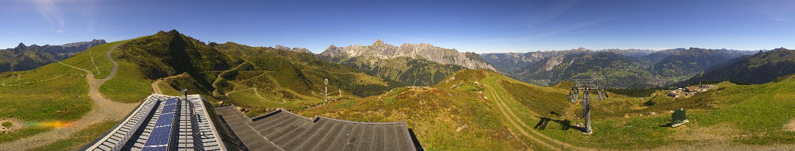 Golm | Bergstation Hüttenkopf