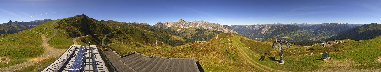 Webcam Bergstation Hüttenkopf