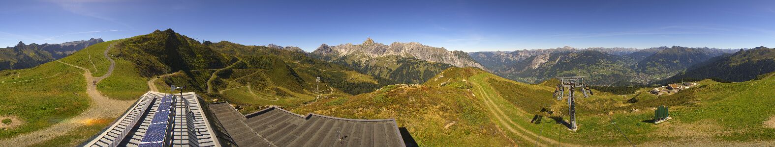 Webcam Bergstation Hüttenkopf