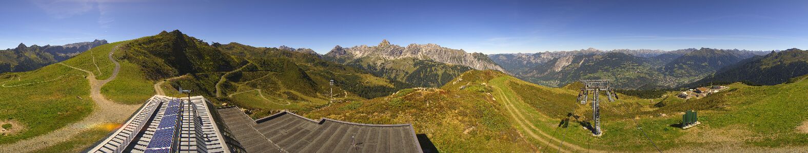 Webcam Bergstation Hüttenkopf