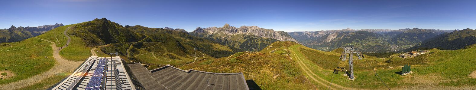 Golm | Bergstation Hüttenkopf