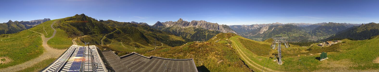 Golm | Bergstation Hüttenkopf