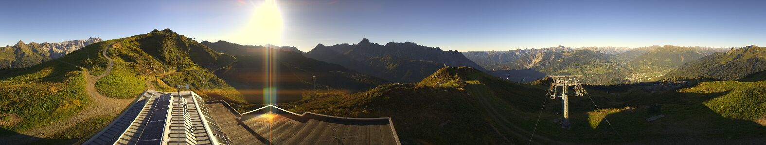 Webcam Bergstation Hüttenkopf