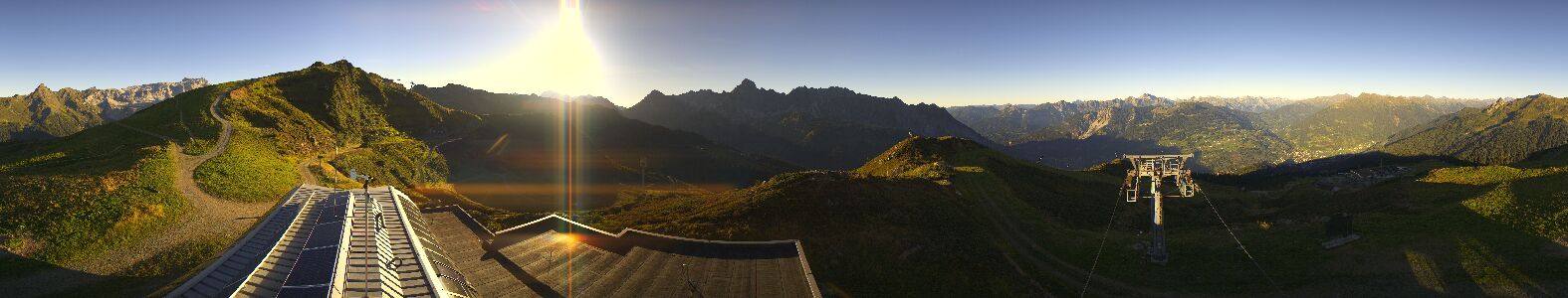 Webcam Bergstation Hüttenkopf