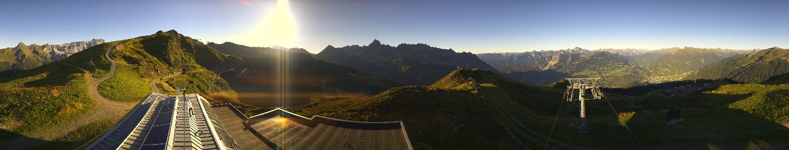 Webcam Bergstation Hüttenkopf