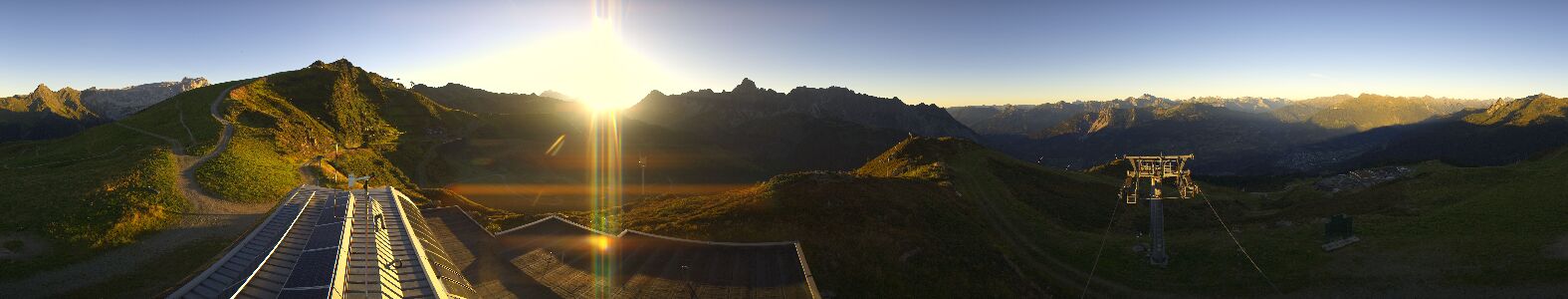 Webcam Bergstation Hüttenkopf
